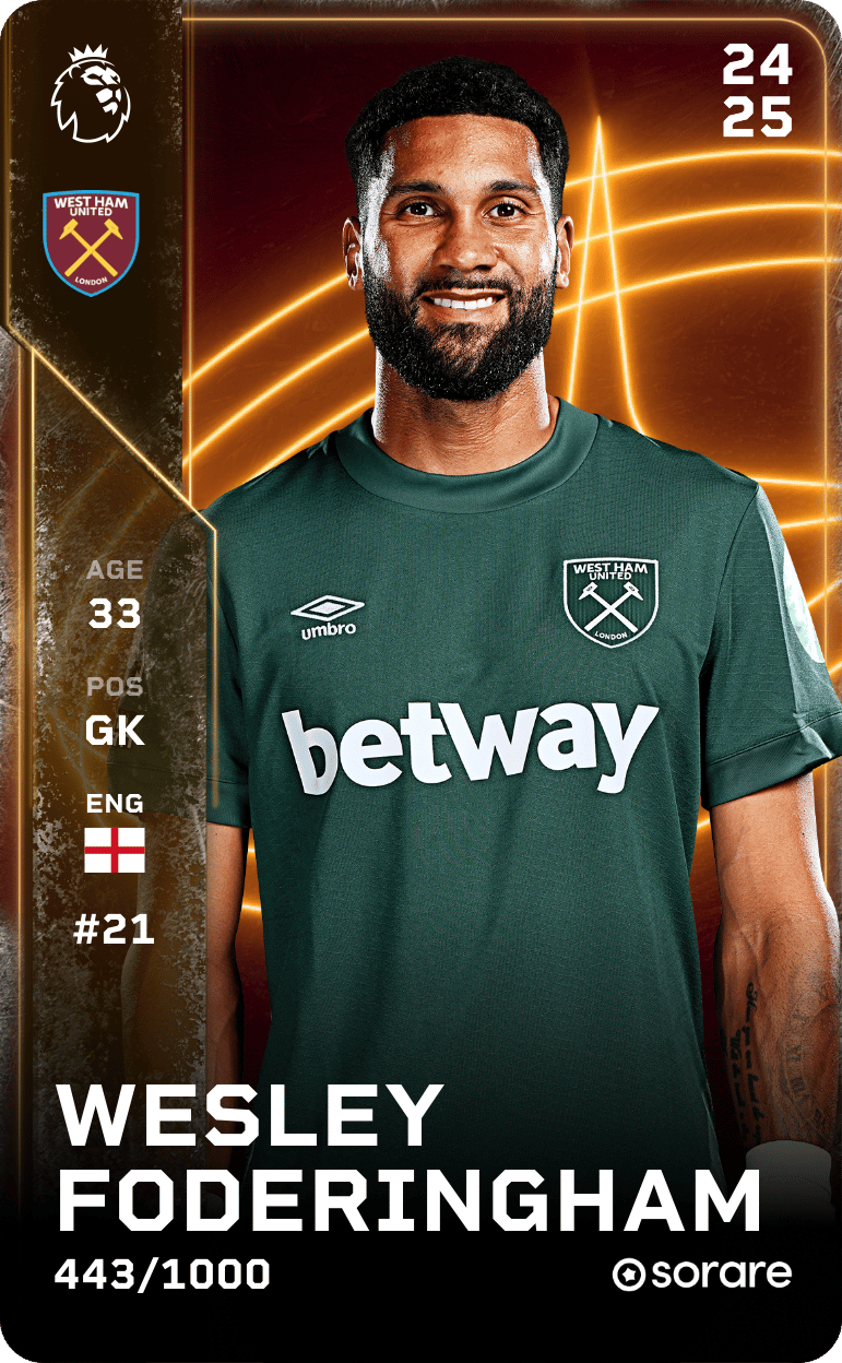 Wesley Foderingham 2024-25 • Limited 443/1000