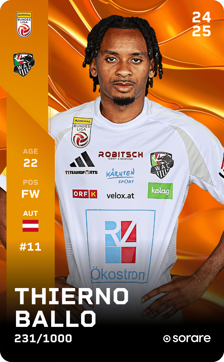 Thierno Ballo 2024-25 • Limited 231/1000