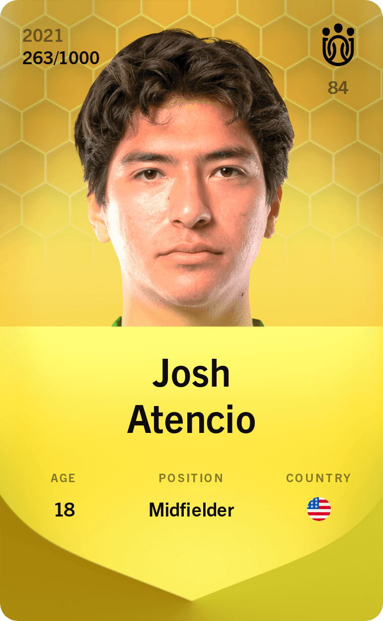 Josh Atencio 2021-22 • Limited 263/1000