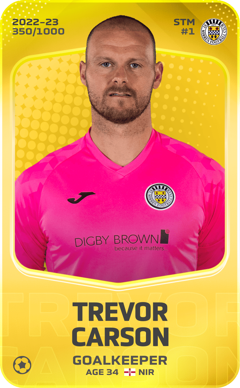 Trevor Carson 2022-23 • Limited 350/1000
