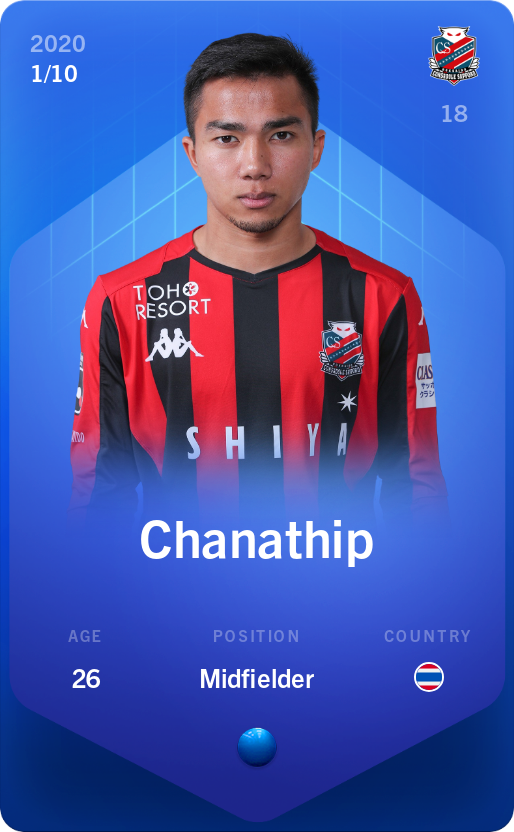 Sorare - Sorare Official - Chanathip 2020-21 • Super Rare 1/10 - NFT # 64138851361989743260719679781906454667133686350411671608306752603710747056068