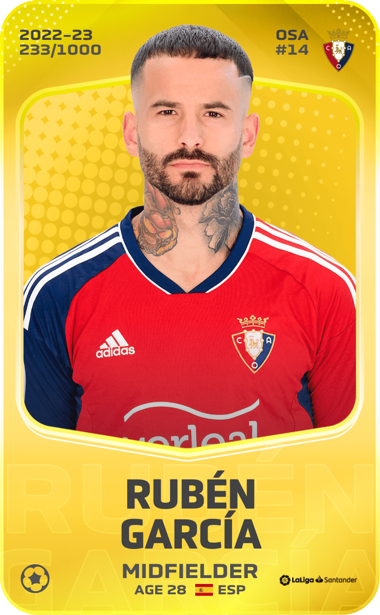 Rubén García 2022-23 • Limited 233/1000