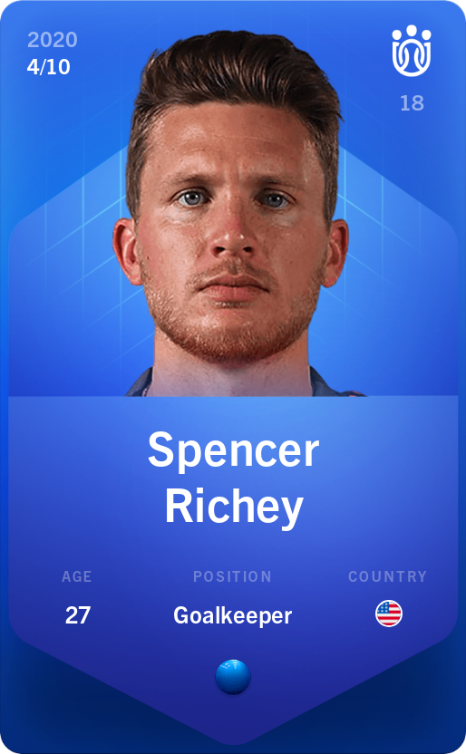 Sorare - Sorare Official - Spencer Richey 2020-21 • Super Rare 4/10 - NFT # 109877931000753912280449252012656497894084826069642765565487062998074222725407
