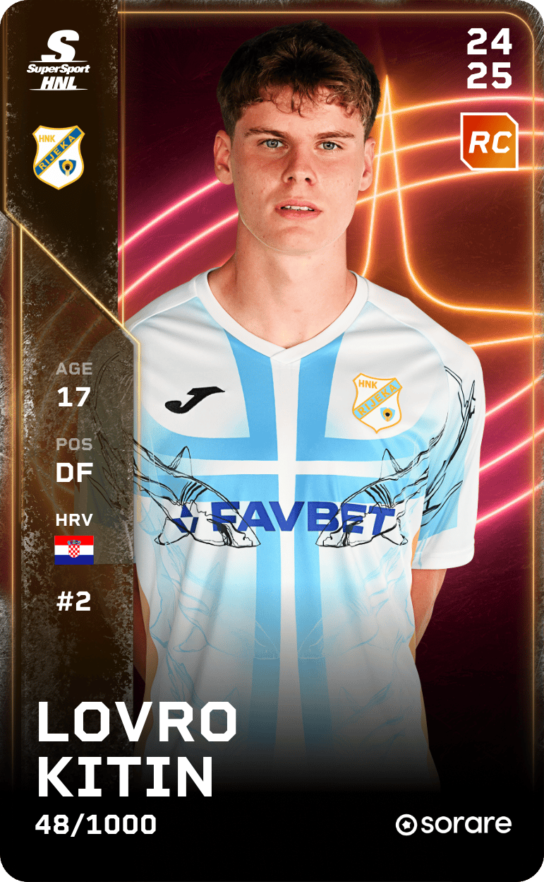 Lovro Kitin 2024-25 • Limited 48/1000