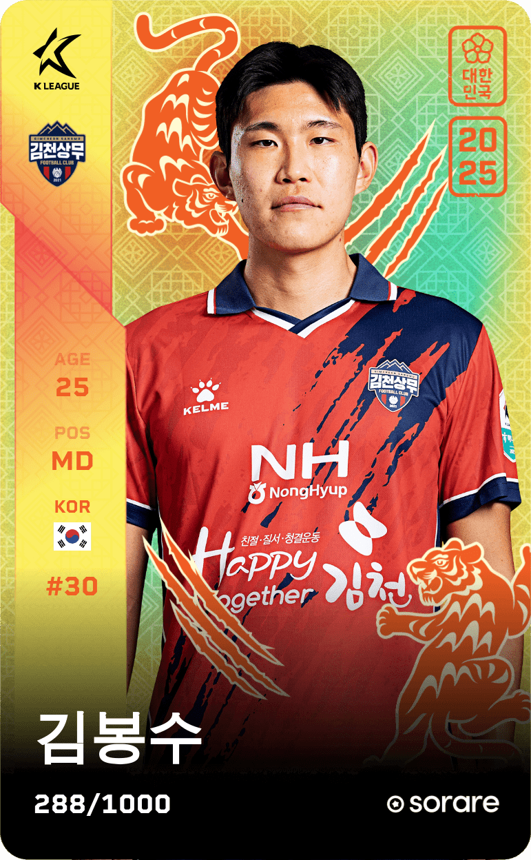 Kim Bong-Soo 2025-26 • Limited 288/1000