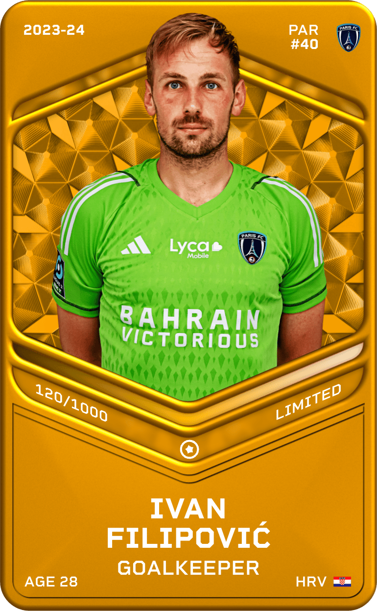 Ivan Filipović 2023-24 • Limited 120/1000