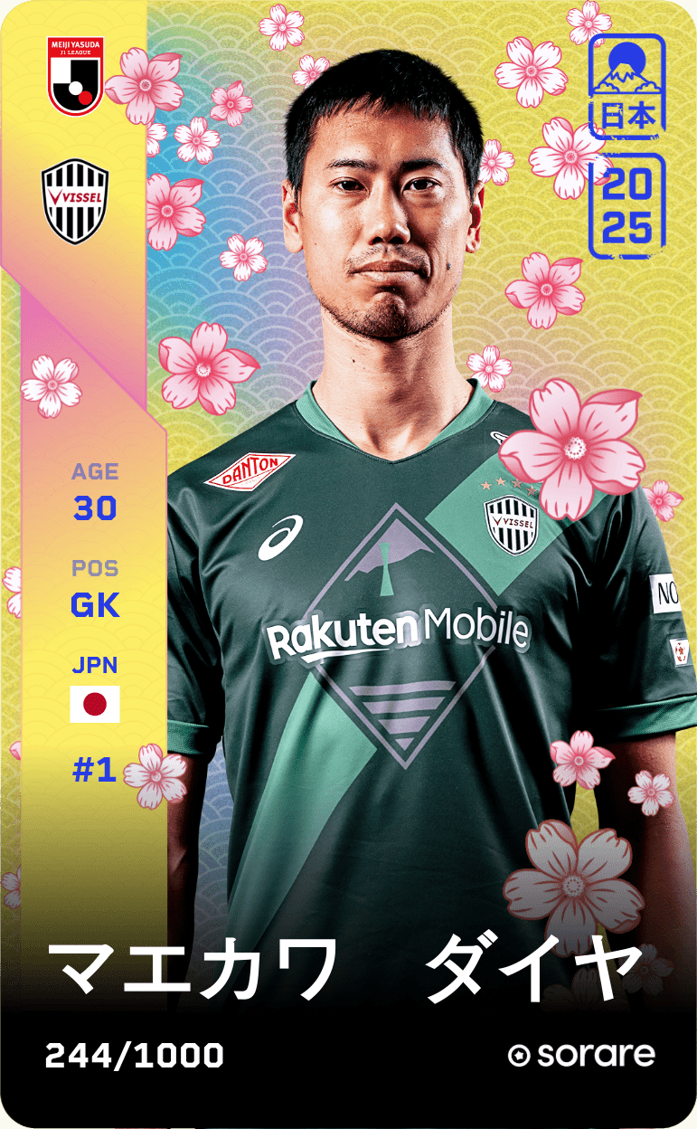 Daiya Maekawa 2025-26 • Limited 244/1000