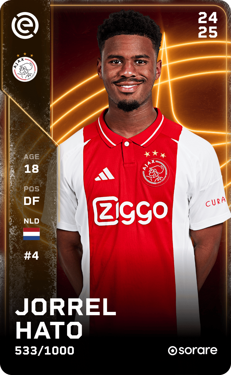 Jorrel Hato 2024-25 • Limited 533/1000