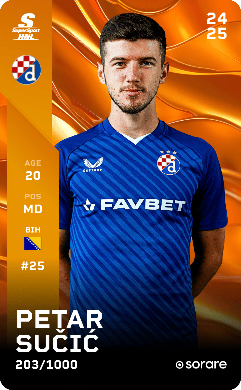 Petar Sučić 2024-25 • Limited 203/1000