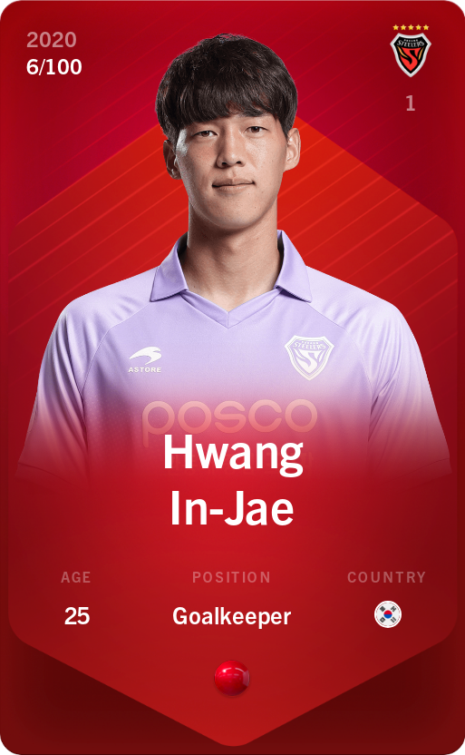 Sorare - Sorare Official - Hwang In-Jae 2020-21 • Rare 6/100 - NFT # 52247894086794350139543287382859798235537808057419136351270263299280949754957