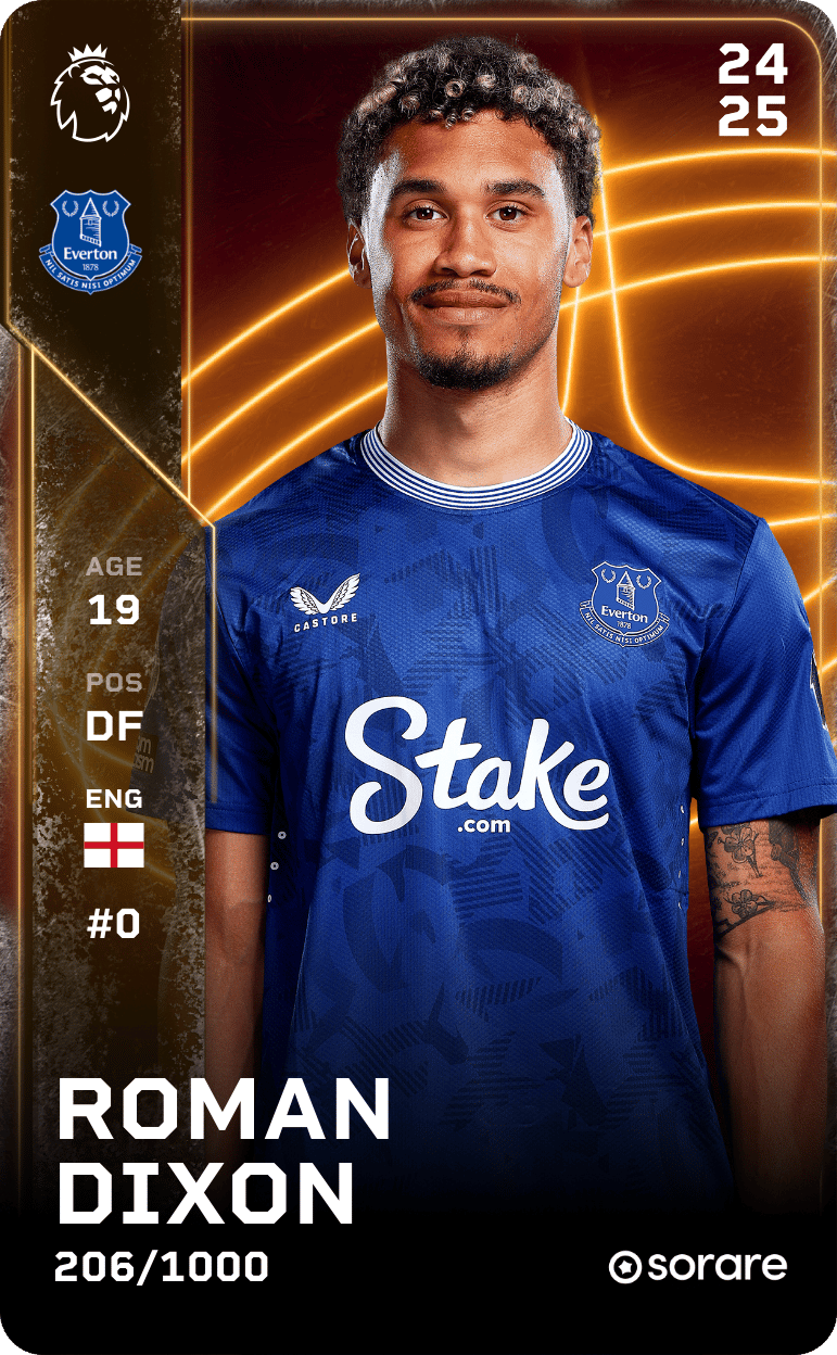 Roman Dixon 2024-25 • Limited 206/1000