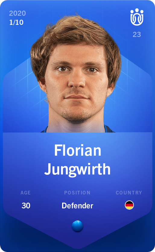 Sorare - Sorare Official - Florian Jungwirth 2020-21 • Super Rare 1/10 - NFT # 69528391020987872282306324652755793238540514018511604967957226959866629786549