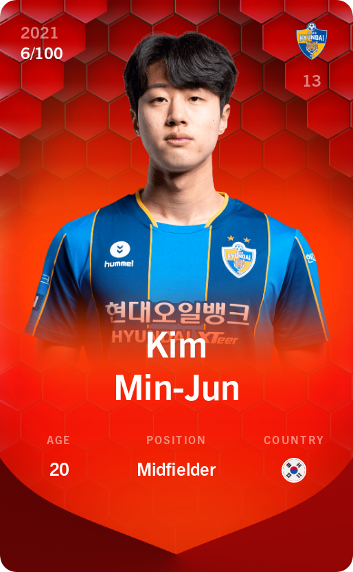 Sorare - Sorare Official - Kim Min-Jun 2021-22 • Rare 6/100 - NFT # 81657702449649184086783552569341868968980640151782909459121186090742554256002
