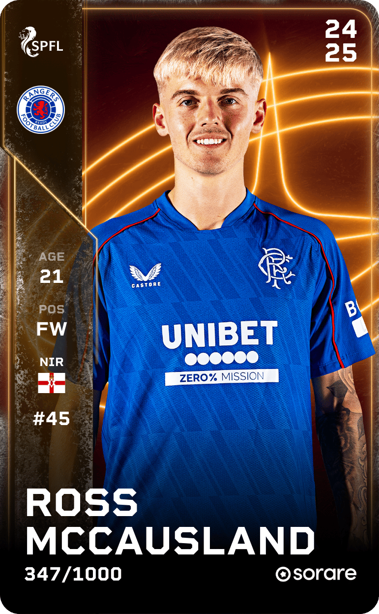 Ross McCausland 2024-25 • Limited 347/1000