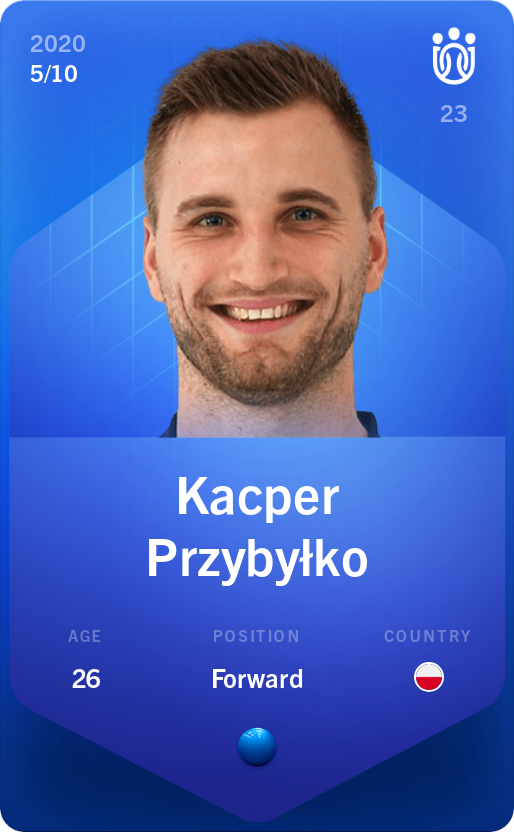 Sorare - Sorare Official - Kacper Przybyłko 2020-21 • Super Rare 5/10 - NFT # 15950253264762217671661884209773729150474706909707664920260866265682717695216