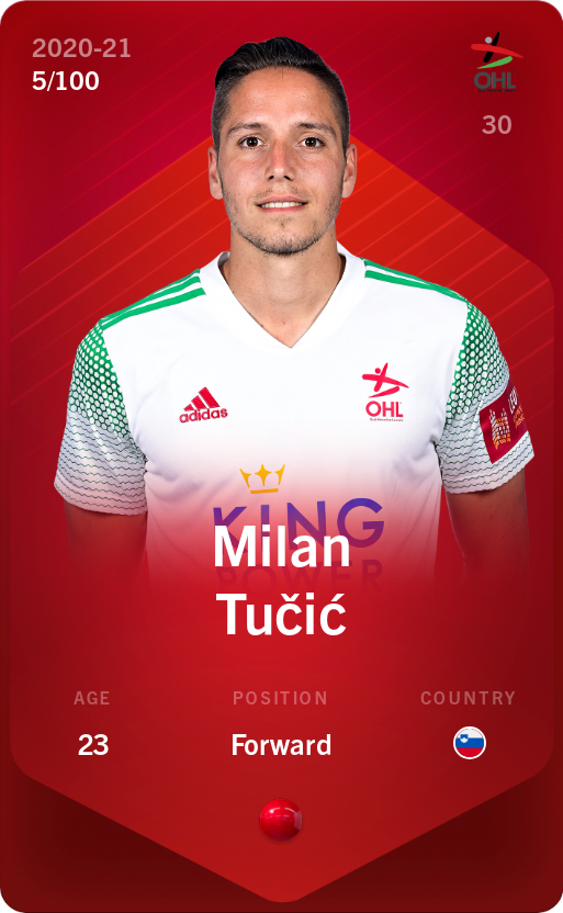 Sorare - Sorare Official - Milan Tučić 2020-21 • Rare 5/100 - NFT # 71601812958695573248246299867762370770694821767338209427055534298101329522993