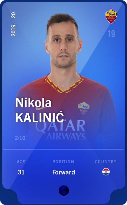 Sorare - Sorare Official - Nikola Kalinić 2019-20 • Super Rare 2/10 - NFT # 109266681748399507845764110280894402779693599216469759311769542602927860376548
