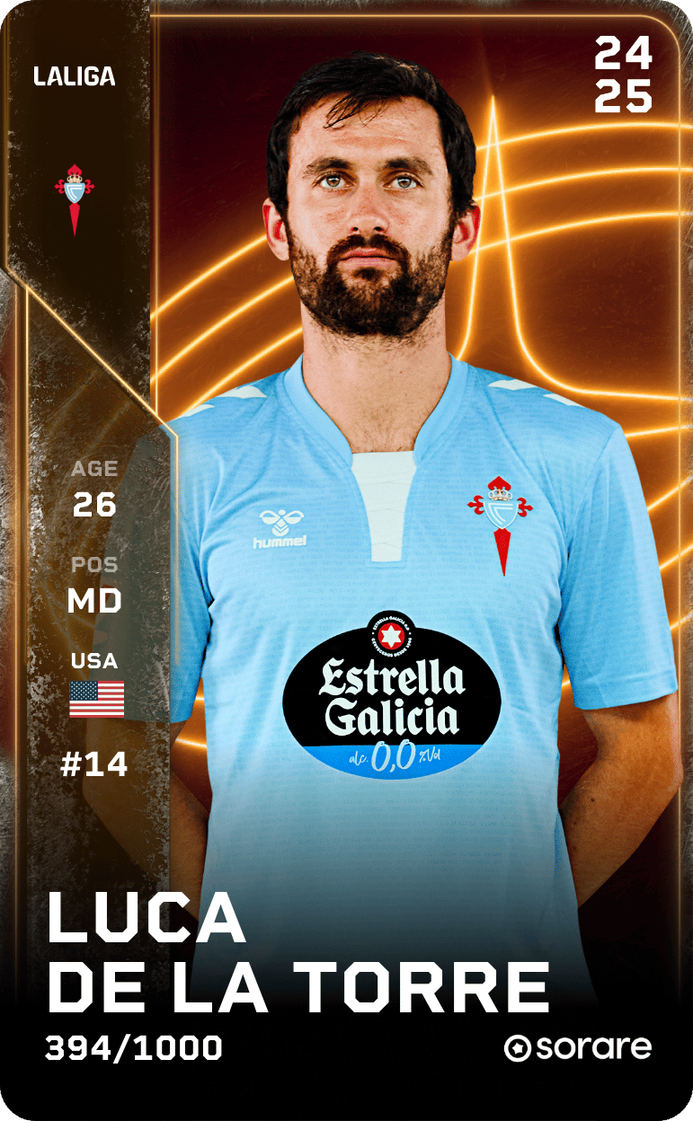 Luca de la Torre 2024-25 • Limited 394/1000