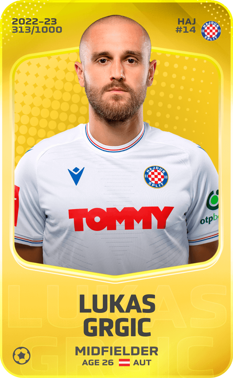 Lukas Grgic 2022-23 • Limited 313/1000