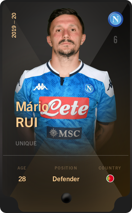 Mario Rui 2019 20 Unique S Data From Sorare Asset Analyzer