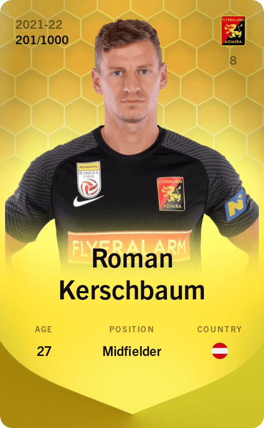 Roman Kerschbaum 2021-22 • Limited 201/1000