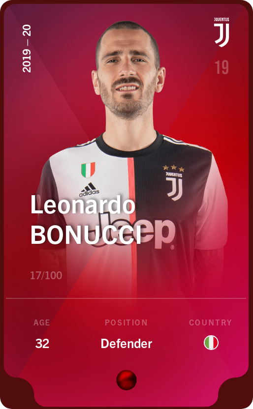 Sorare - Sorare Official - Leonardo Bonucci 2019-20 • Rare 17/100 - NFT # 11678708556610070331411099999622926024995843838110773007348549902238565296352