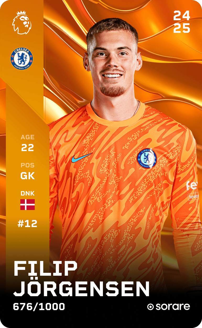 Filip Jörgensen 2024-25 • Limited 676/1000
