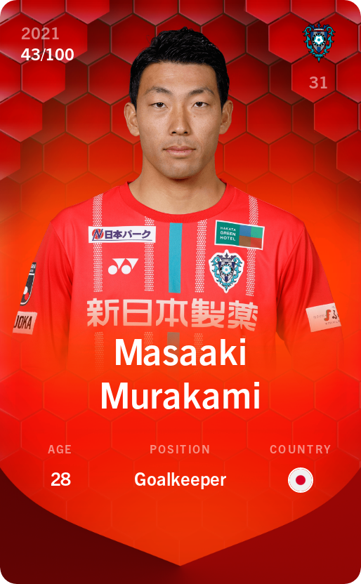 Sorare - Sorare Official - Masaaki Murakami 2021-22 • Rare 43/100 - NFT # 89917303887974116484043539372201613103321145566858459989128923441790259182795