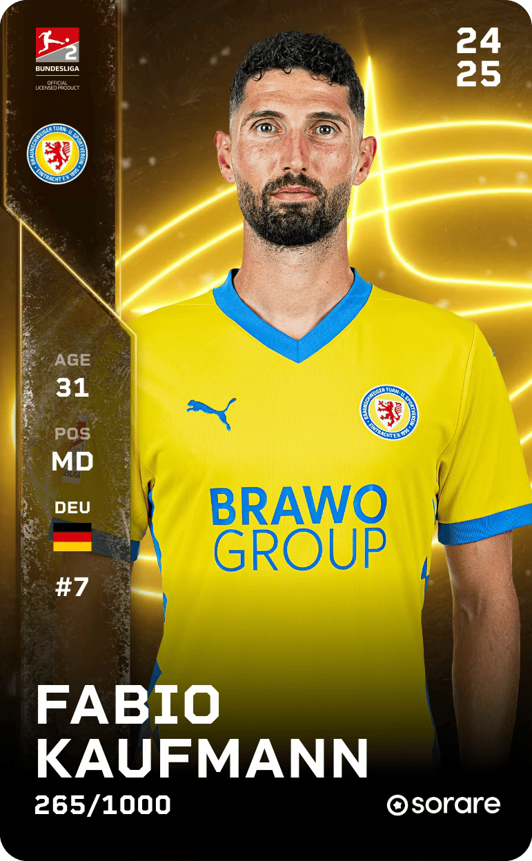 Fabio Kaufmann 2024-25 • Limited 265/1000
