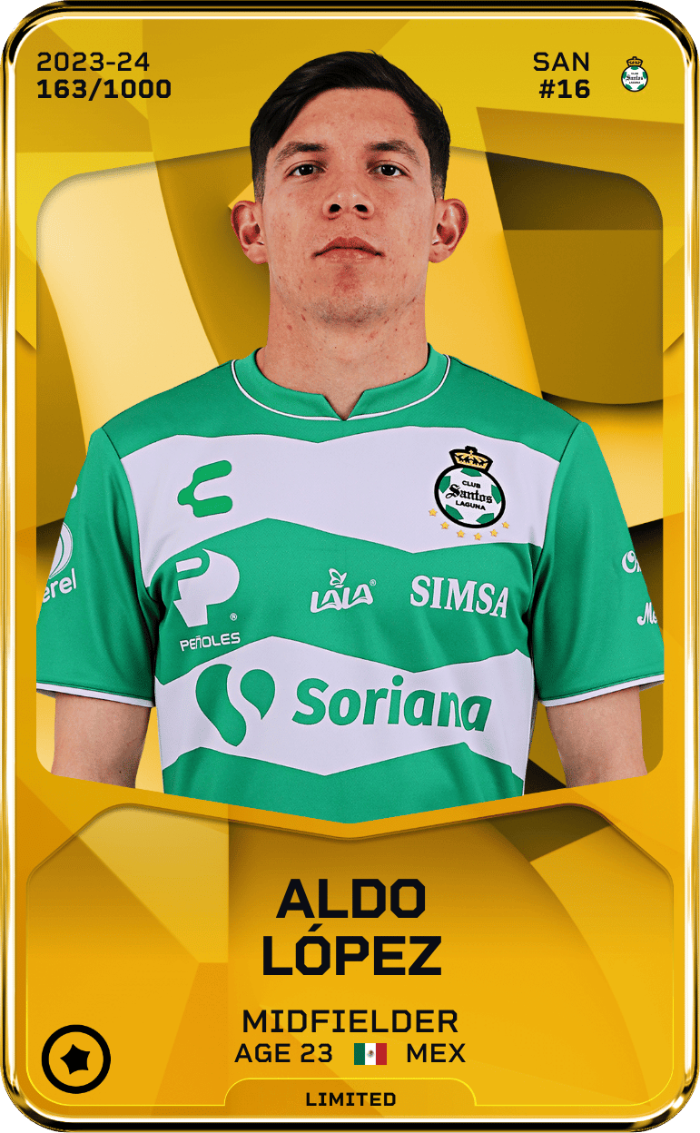 Aldo López 2023-24 • Limited 163/1000