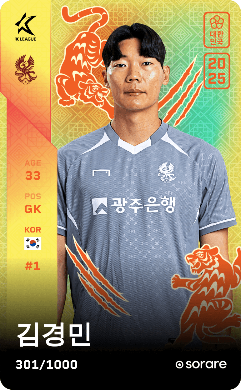 Kim Kyeong-Min 2025-26 • Limited 301/1000