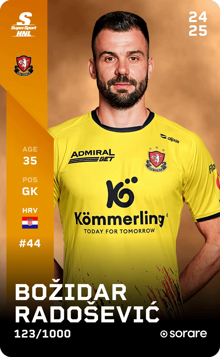 Božidar Radošević 2024-25 • Limited 123/1000