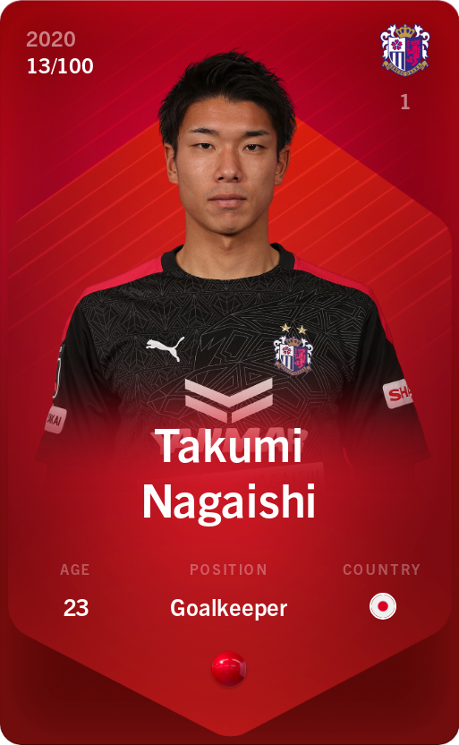 Sorare - Sorare Official - Takumi Nagaishi 2020-21 • Rare 13/100 - NFT # 54288317960879666215468022583035977486393128346178252542641376056285430156612