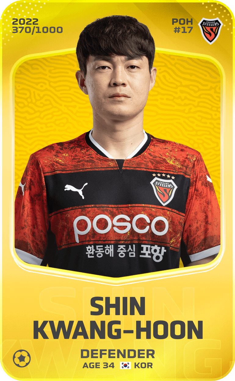 Shin Kwang-Hoon 2022-23 • Limited 370/1000