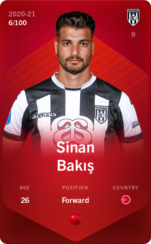 Sorare - Sorare Official - Sinan Bakış 2020-21 • Rare 6/100 - NFT # 57628696073484575262180989885688580574753340480417039222803752706458202630986