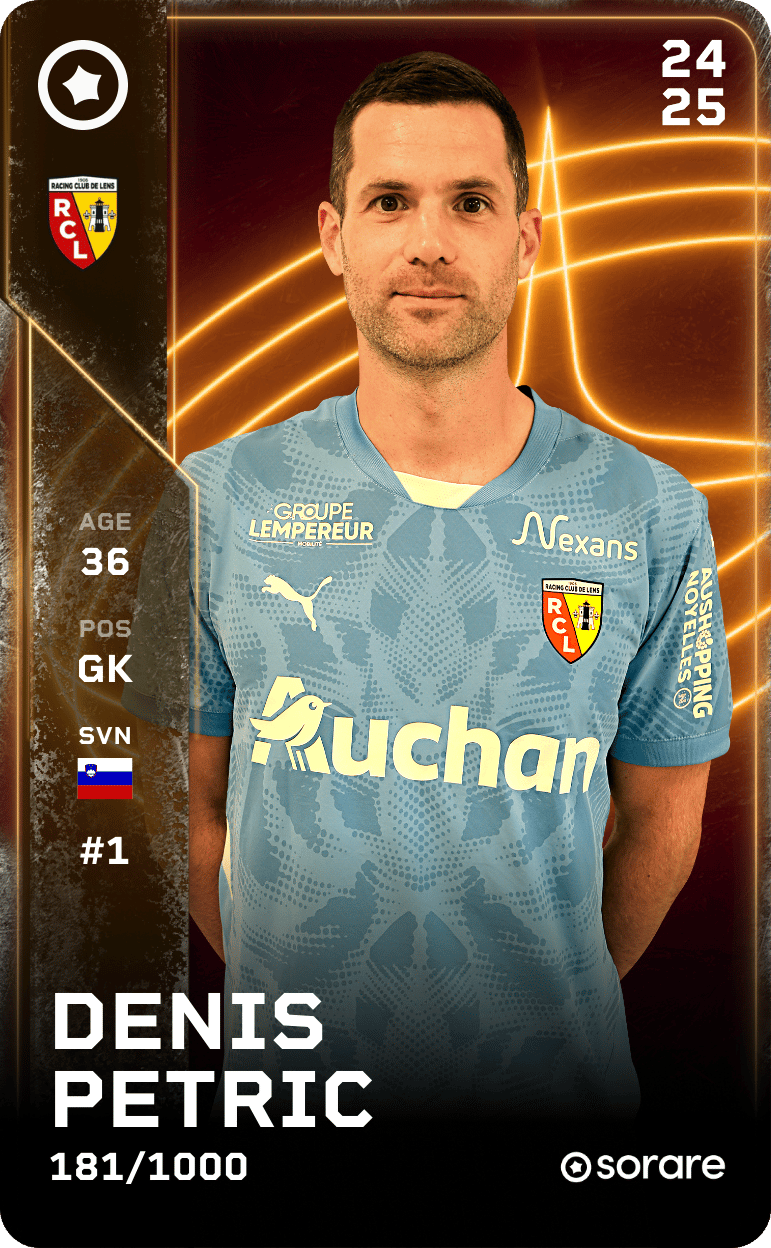 Denis Petric 2024-25 • Limited 181/1000