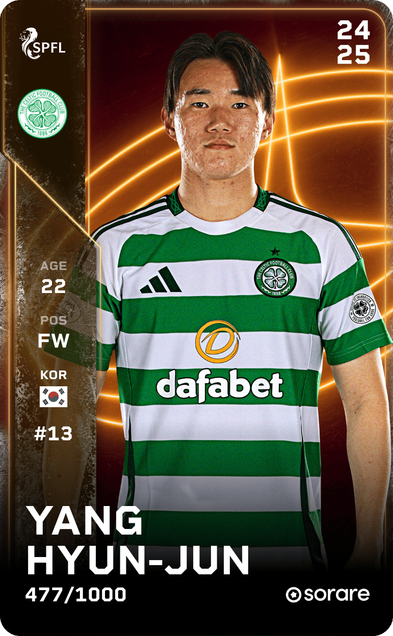 Yang Hyun-Jun 2024-25 • Limited 477/1000