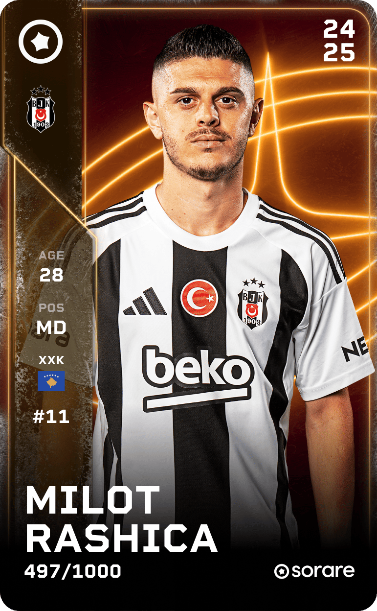 Milot Rashica 2024-25 • Limited 497/1000