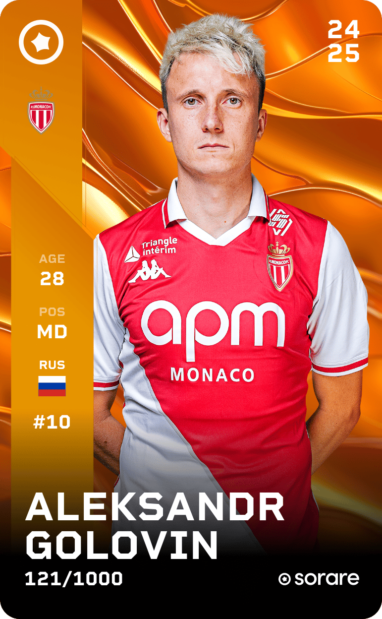 Aleksandr Golovin 2024-25 • Limited 121/1000