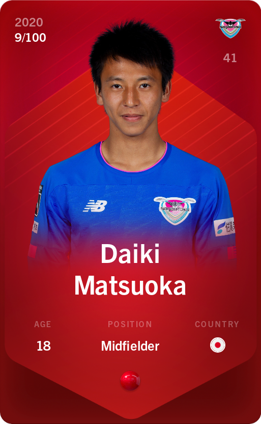 Sorare - Sorare Official - Daiki Matsuoka 2020-21 • Rare 9/100 - NFT # 52725885840414537390168001017287138583219591336810439982409311773894884823329