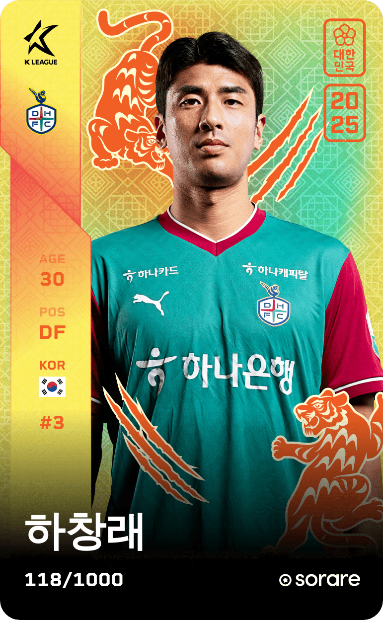 Ha Chang-Rae 2025-26 • Limited 118/1000