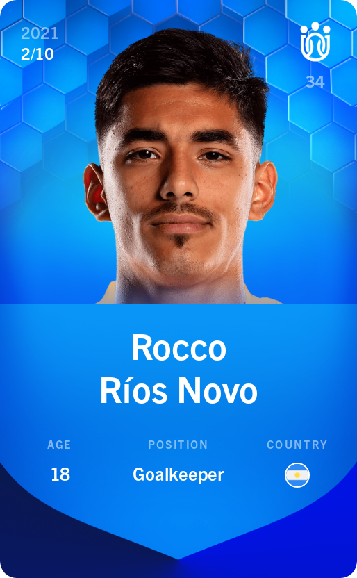 Sorare - Sorare Official - Rocco Ríos Novo  2021-22 • Super Rare 2/10 - NFT # 83772243753366171924827543328353508920546710130599416098540725075846918597928