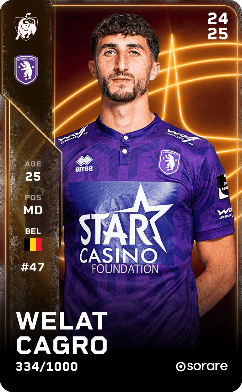 Welat Cagro 2024-25 • Limited 334/1000