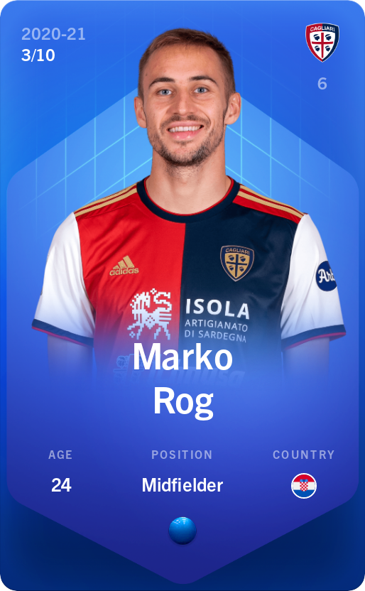 Sorare - Sorare Official - Marko Rog 2020-21 • Super Rare 3/10 - NFT # 93677570140483728189477096998110263481638742633844930618021409632641492049571