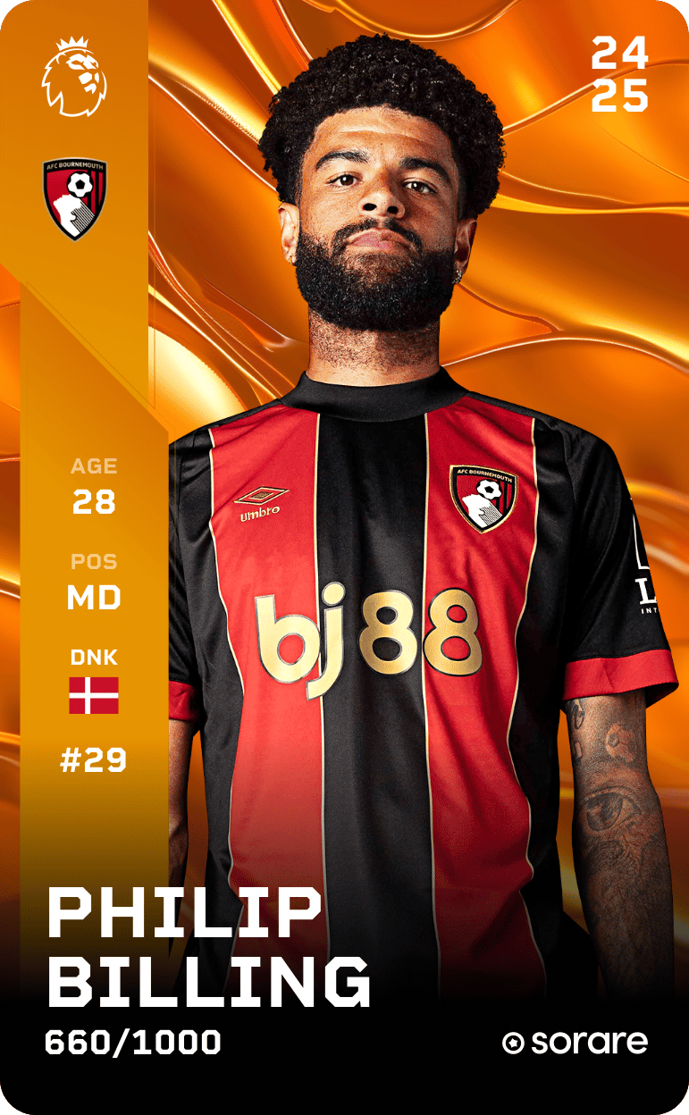 Philip Billing 2024-25 • Limited 660/1000