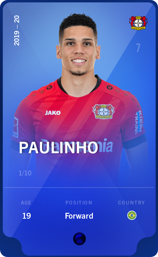 Sorare - Sorare Official - Paulinho 2019-20 • Super Rare 1/10 - NFT # 54038095100484891825817383869812728074746626063818009652224856155376322956934