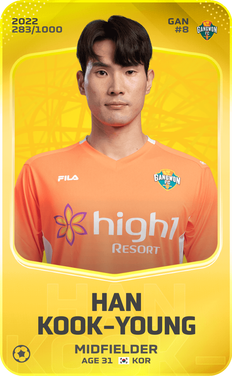 Han Kook-Young 2022-23 • Limited 283/1000
