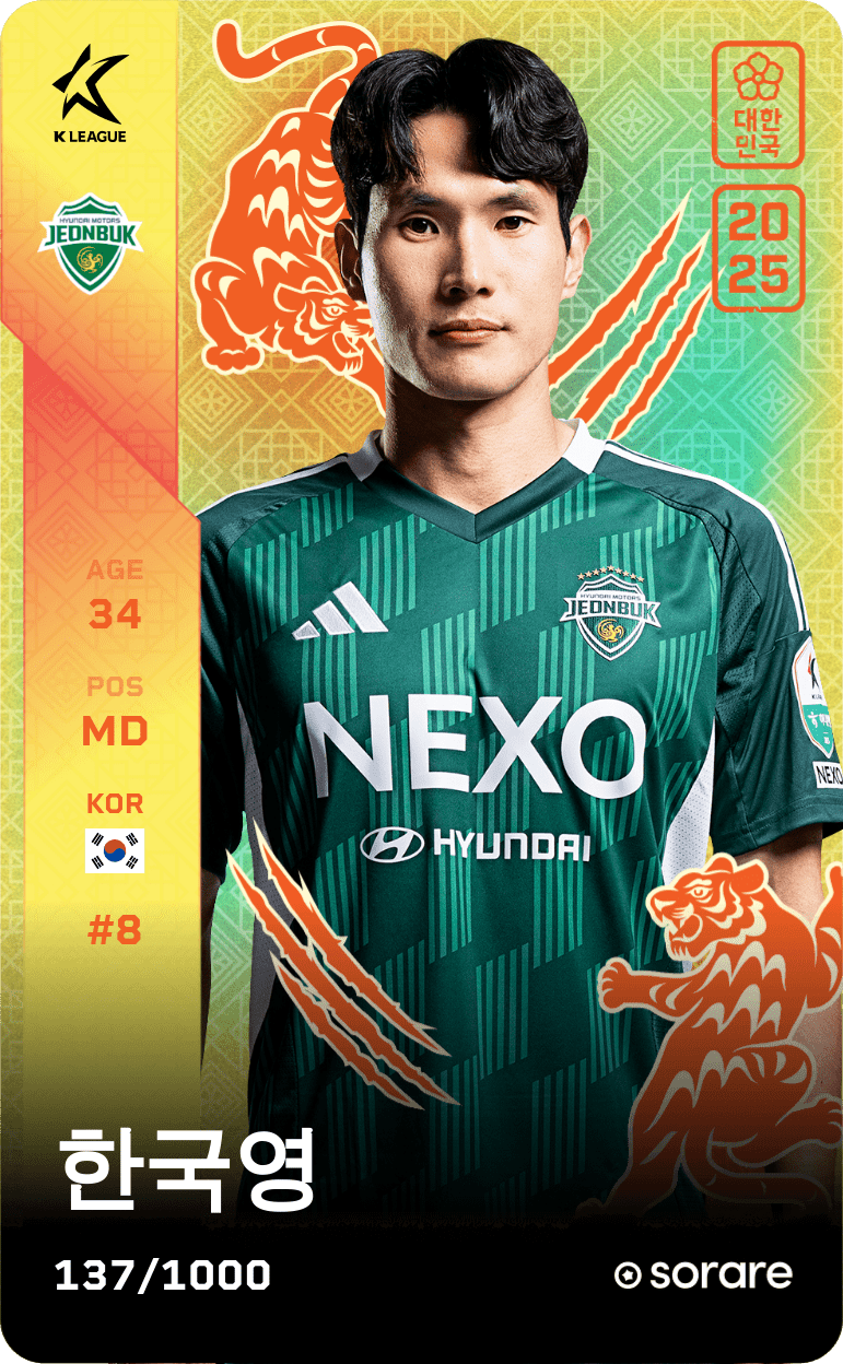 Han Kook-Young 2025-26 • Limited 137/1000