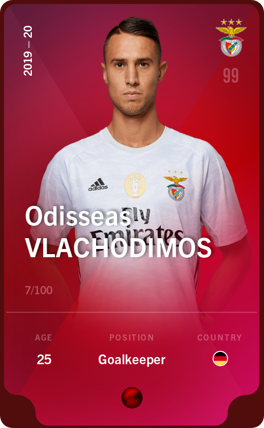 Sorare - Sorare Official - Odisseas Vlachodimos 2019-20 • Rare 7/100 - NFT # 67475844920670228949179846249455397917403686528813344593630340163505496518543