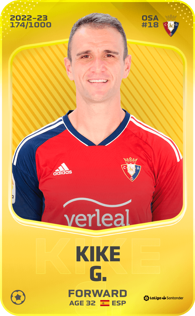 Kike G. 2022-23 • Limited 174/1000